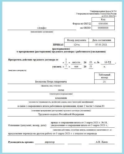 Процедуры увольнения военнослужащих в связи с сокращением штатов