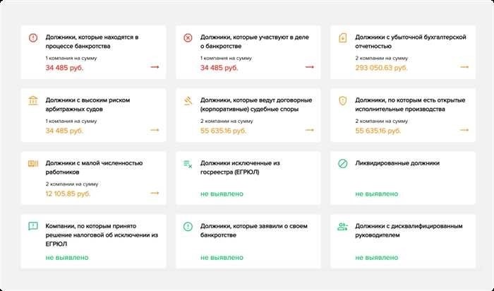 Проверка в налоговых органах