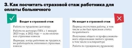 Расчет страхового стажа для 13 лет офицерской службы