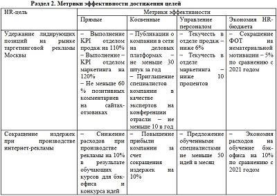 Расчет требований по урегулированию: Ключевые факторы для рассмотрения
