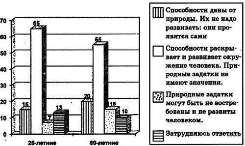 Следующие отрасли активно ищут пенсионеров на различные должности, предлагая 61 возможность в различных отраслях. Должности требуют различных навыков и уровня опыта, причем есть возможности для людей с опытом работы в технических областях, в сфере обслуживания клиентов и ручного труда.