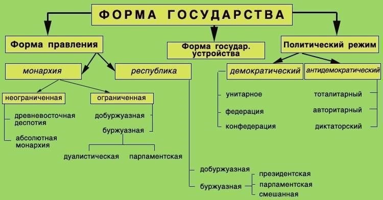 Согласно законодательству, некоторые дела передаются в вышестоящие судебные органы для изучения конкретных секретных материалов. При рассмотрении таких дел суду необходимо поддерживать высокий уровень секретности. Эксперты в области права сходятся во мнении, что без надлежащего обращения с государственной тайной судебный процесс может быть поставлен под угрозу.