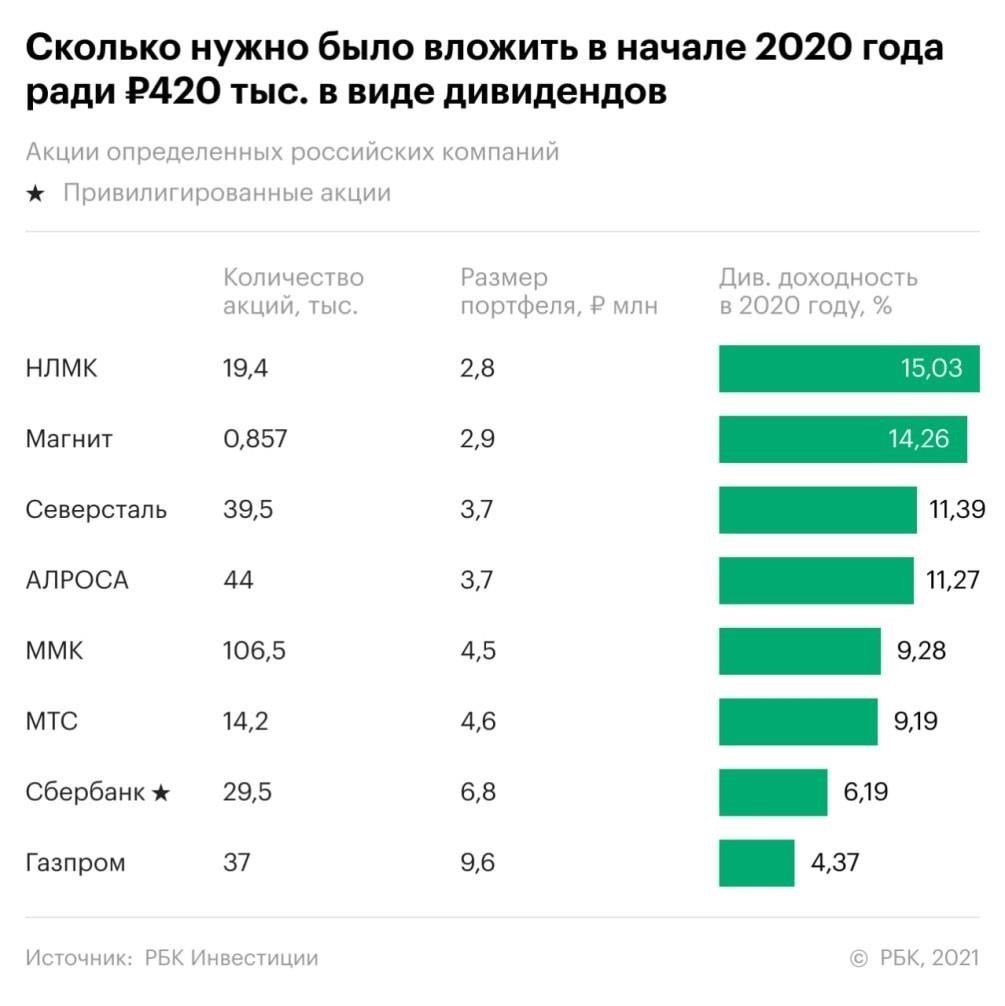 Сроки введенияОжидается, что изменения будут официально введены в действие к апрелю 2025 года, после анализа экономической ситуации и уровня инфляции в предыдущие месяцы. К этому моменту ветераны и военнослужащие будут получать скорректированные пособия в соответствии с новыми параметрами, установленными Министерством обороны и правительством. Эта корректировка крайне важна для того, чтобы обеспечить справедливую компенсацию тем, кто служил стране, в соответствии с меняющимися экономическими условиями.