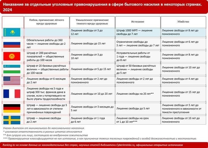 Как общество реагирует на ситуацию