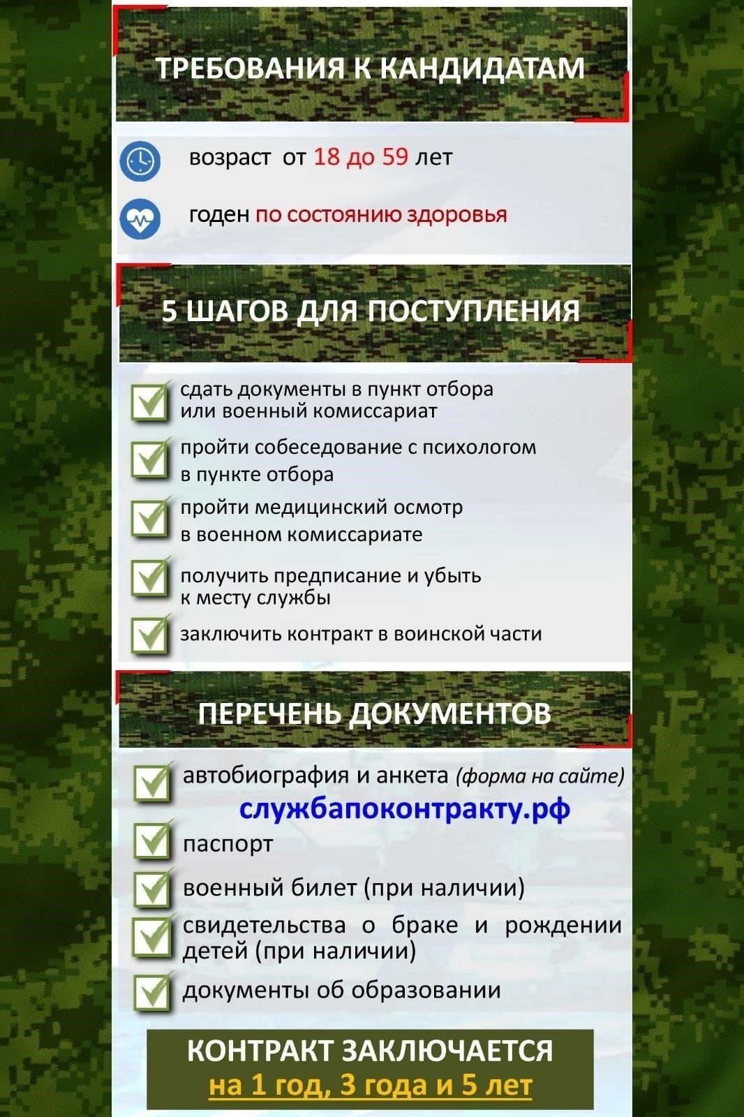 Строго соблюдаются и возрастные требования. Для солдат-контрактников идеальный возраст - от 18 до 35 лет. Однако для людей, обладающих специальными навыками или прошедших военную службу, могут быть сделаны исключения. Помимо физических требований, кандидаты должны сдать письменные экзамены на знание российских законов, воинских уставов и основ тактики.