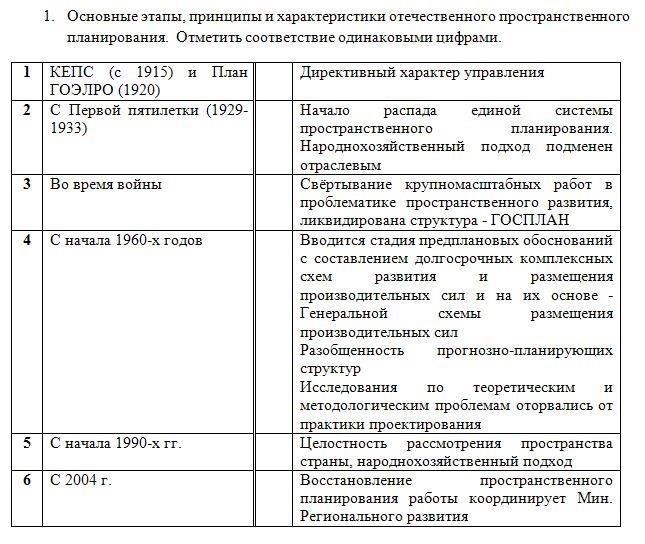 Структура документа простая, призванная обеспечить ясность и организованность. Она включает подробные разделы, описывающие взаимодействие между сторонами. Ключевые элементы, такие как идентификация сторон, четко обозначены в начале. Конкретные ссылки на медицинские и юридические документы, такие как «военно-медицинские справки» или «медицинские документы», помещаются на видном месте, когда это необходимо. Такая схема обеспечивает точную расшифровку разговора или договоренностей с четким разделением показаний каждого участника.