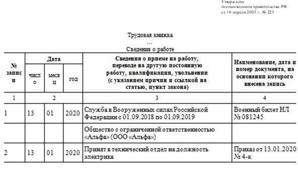 Такие ключевые акты, как Трудовой кодекс и законы о военной службе, определяют правила ведения учета и решают вопросы включения времени службы в трудовой стаж. Кроме того, судебная практика вносит ясность в споры, связанные с правильным учетом службы. В юридических комментариях даются подробные разъяснения требований к заполнению этих записей, что является руководством как для кадровиков, так и для военных администраторов.