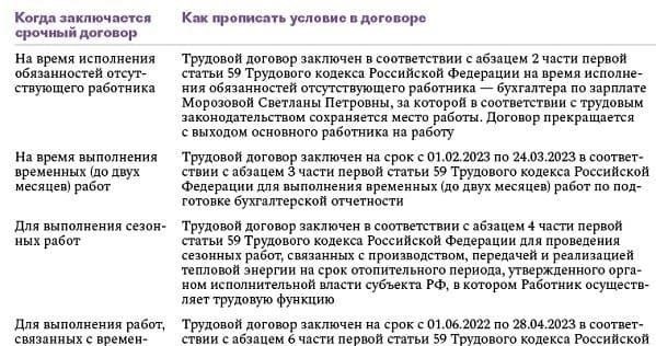 Тяжесть такого отсутствия также зависит от действующих трудовых стандартов. Если работодатель действует в соответствии со строгими правилами, пропуск даже одного дня может быть расценен как нарушение условий контракта, что повлечет за собой возможные санкции или лишение привилегий. Кроме того, несоблюдение этих норм может привести к спорам, которые могут перерасти в судебные слушания, если речь идет о существенных нарушениях или неоднократных инцидентах.