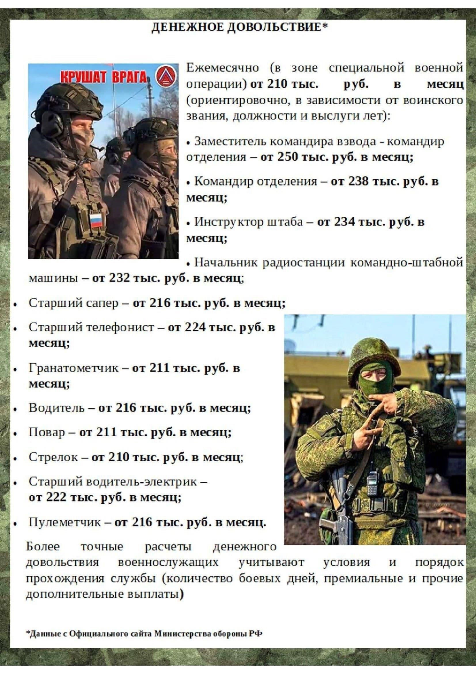 Требования к солдатам-контрактникам в Екатеринбурге