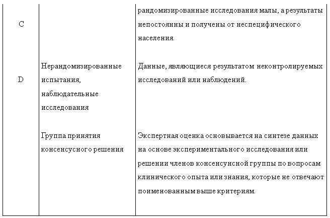 Требования, связанные с переносом тяжестей, бегом и выполнением высокоинтенсивных упражнений, повышают общую выносливость организма, улучшают координацию и равновесие.
