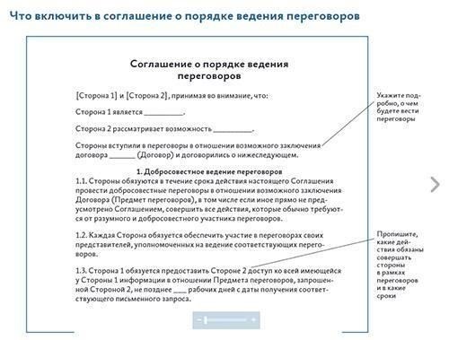 Укажите роль или соглашение, которое заключается, включая все соответствующие контракты или обязательства, которые отменяются.