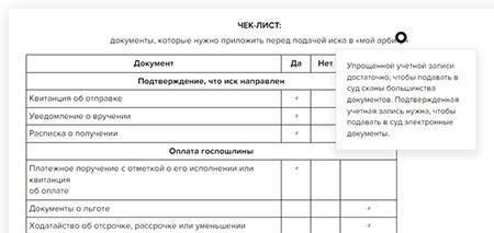В целом, процесс рассмотрения отставки включает в себя оценку прохождения службы, проверку соблюдения всех соответствующих правил и рассмотрение финансовых вопросов. Убедитесь, что вся документация в порядке, чтобы ускорить процесс.
