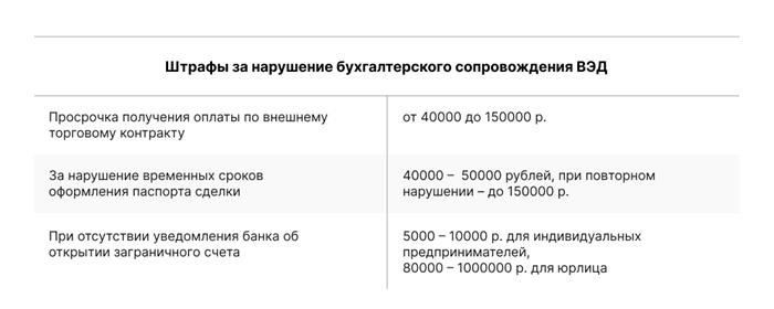 Кто занимается валютным учетом?