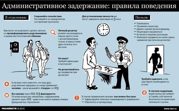Ваши права во время обыска: Что можно и чего нельзя делать