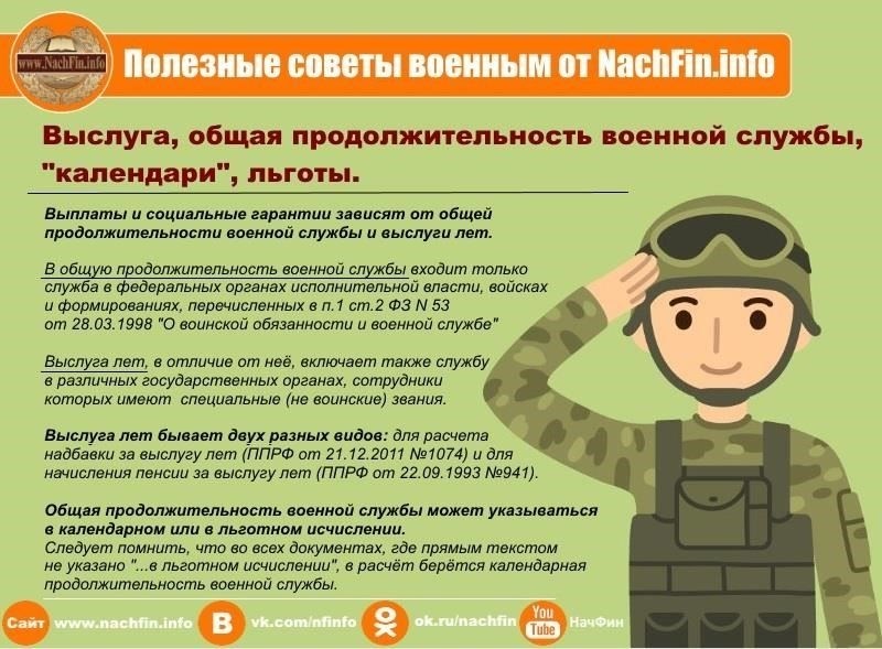 Важно отметить, что размер надбавки зависит от точного количества лет службы и пересчитывается ежегодно. Военнослужащие, достигшие более высокого порога выслуги, автоматически получают увеличение ежемесячного пособия, а также дополнительные пенсии. Для тех, кто прослужил более 15 лет, может применяться дополнительная надбавка, влияющая на общую сумму выплат.