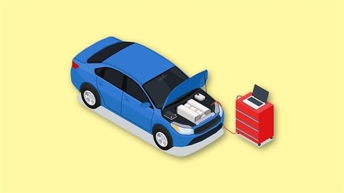 Может ли страховая компания потребовать предоставить автомобиль для предстрахового осмотра?