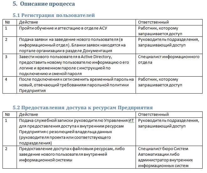 Виды ключей и как правильно вписывать ключи в текст