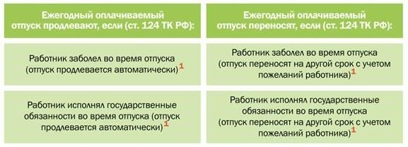 Как проверить законность документов на недвижимость