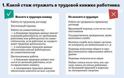 Влияние непрерывного стажа на расчет пенсии