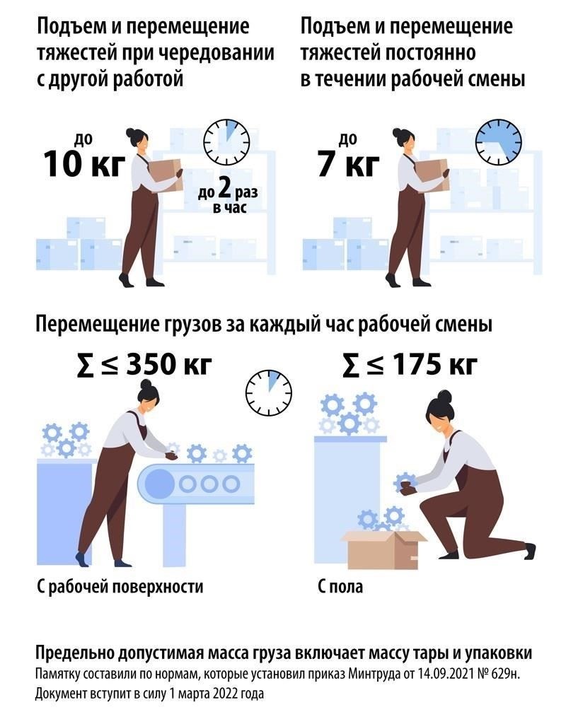 Во ВГУТУ резервистам доступны различные варианты переподготовки. Учебная программа университета включает в себя несколько направлений, каждое из которых отвечает различным профессиональным потребностям. Эти курсы позволяют получить квалификацию в областях, актуальных для гражданского сектора. В зависимости от выбранного направления продолжительность программ может варьироваться, но в целом составляет от нескольких месяцев до года. Выпускники получают знания и навыки, необходимые для успешной работы в новой должности.