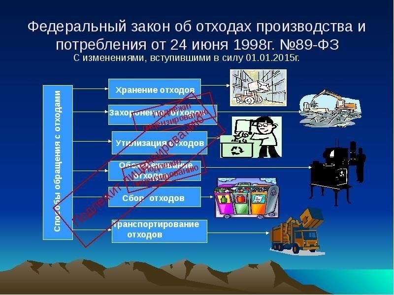 Водоснабжение и утилизация отходов: Определенные скидки предоставляются на потребление воды и услуги по вывозу мусора.