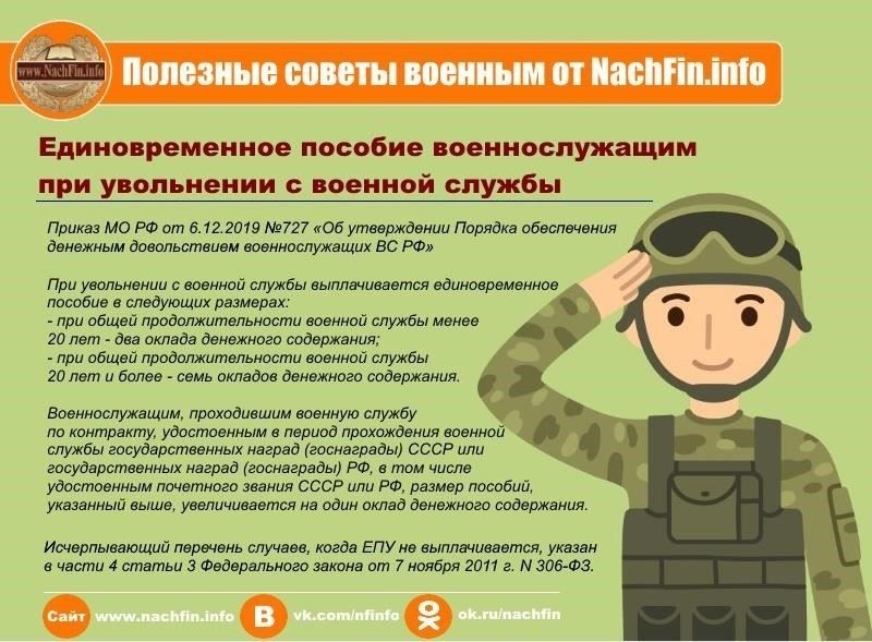 Военная служба по официальному соглашению существенно влияет на карьерный рост и доступ к различным преимуществам. Те, кто поступает на военную службу по таким соглашениям, имеют четкий путь к продвижению по службе, возможность повысить свой лидерский потенциал и получить более высокое звание. Такая служба открывает возможности для получения специальной подготовки, что очень важно для занятия более высоких должностей в вооруженных силах.