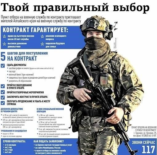 Военный опыт: Предыдущая служба в армии является преимуществом, но не обязательным условием.