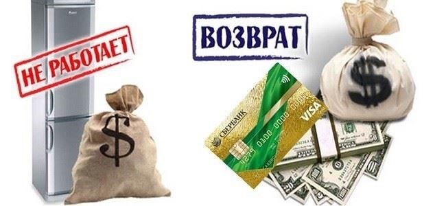 Этапы возврата денег: Как долго ждать?