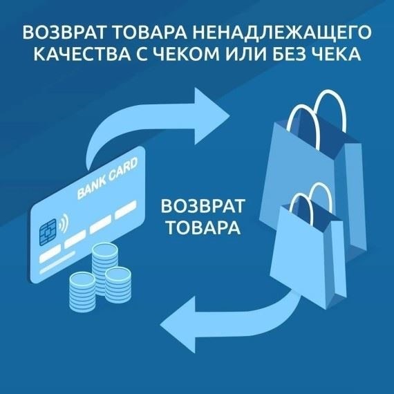 Как вернуть товар ненадлежащего качества