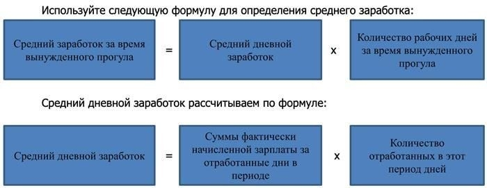 Расчет периода оплаты