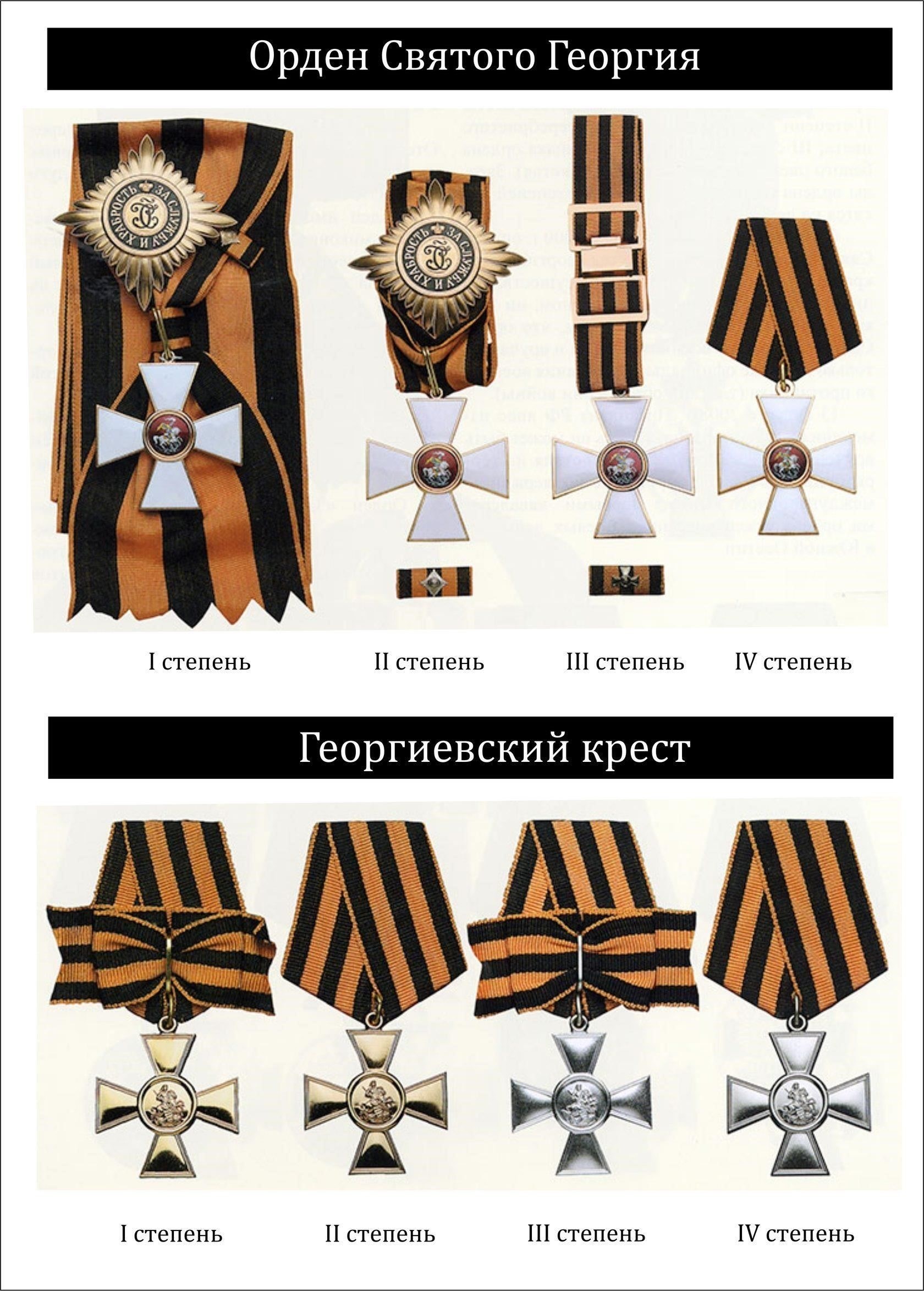 Знак отличия ордена Святого Георгия и Георгиевский крест