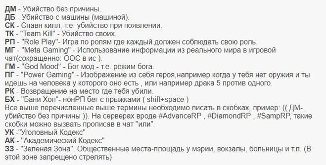 Коды для Grand Mobile в мае 2024 года: VIP, бонусы, монеты, автомобили